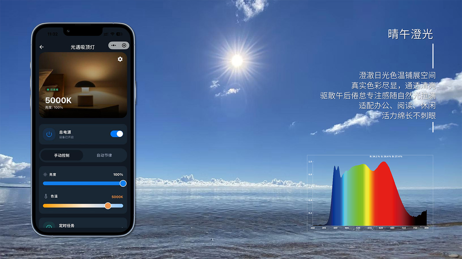 Responsive image